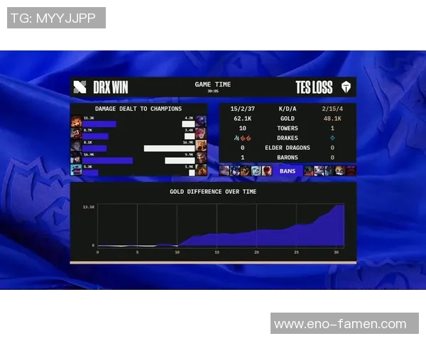 电竞实时数据赛后复盘TES与WE对决的速度分析与总结